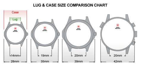 omega speedmaster 38 lug to lug|omega watch size chart.